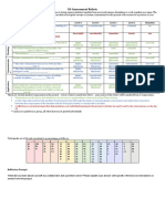 G4 Assessment Rubric 2019