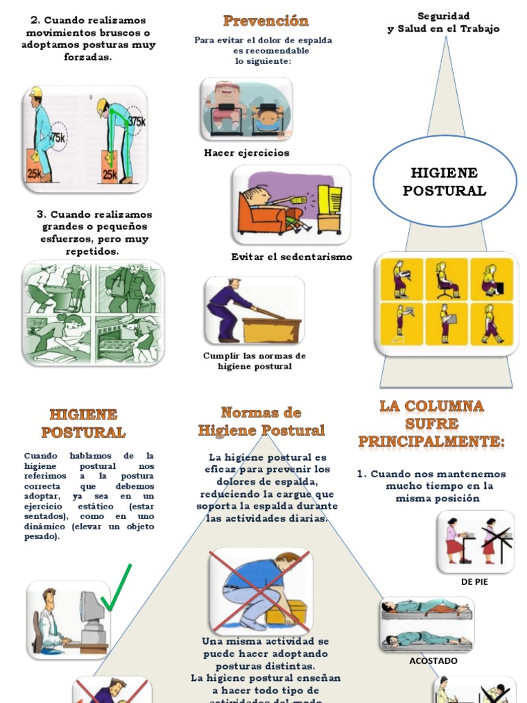 Cómo adoptar una buena higiene postural para prevenir dolores de ...