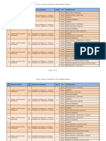 Planilha de serviços de saúde penitenciária x classificações e ocupações CBO