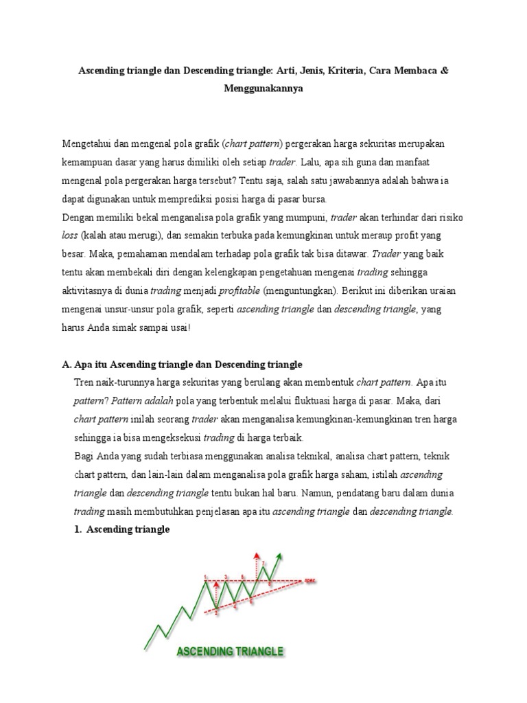 Hasil revisi2-ASCENDING TRIANGLE DAN DESCENDING TRIANGLE | PDF
