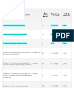 Datos Contables 2023