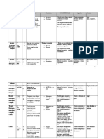 Plano de Educacao Visual