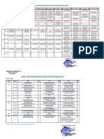 Jadwal Kuliah Genap Reg A 2020-2021