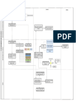 Flujo Seguimiento de Hallazgos PDF