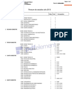 Pensum Ingeniería Civil