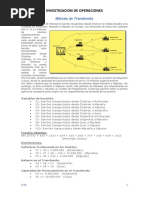 Método de Transbordo. Caso de Los Paises Petroleros. Tomado de TAHA PDF
