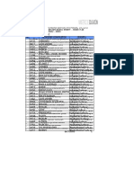 2 C Informatica 10-02-2023