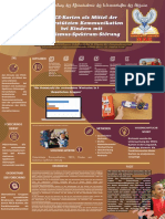 Poster Unterstützte Kommunikation PDF
