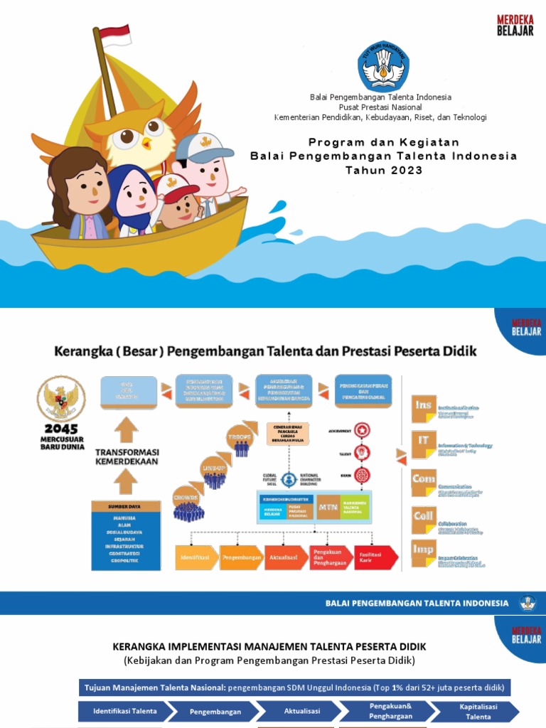 Paparan Rakor Kepala Bpti | PDF