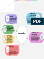 Planeacion: Mision Identificar Alternativas