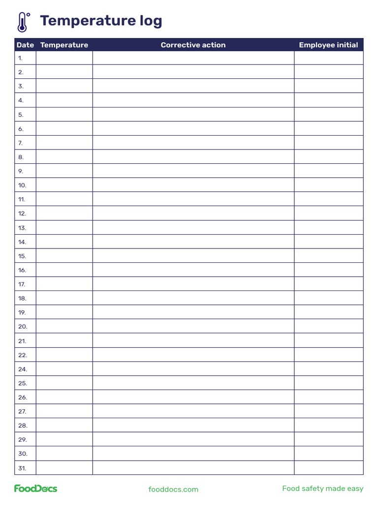 Temperature Log PDF | PDF