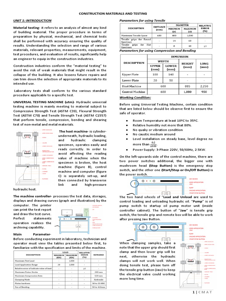 Construction Materials Testing Guide | PDF | Concrete | Construction ...