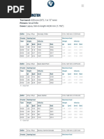 Rifle Reloading Data - Handloading - Rifle Calibers - Centerfire Rifle Bullets - Reload Your Own Ammo - Vihtavuori