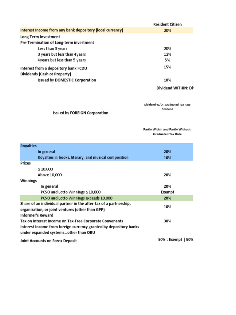 FT Table PDF Dividend Tax Exemption
