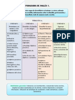 Programa de Inglés 1-2022