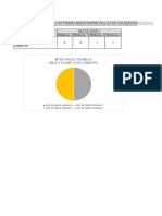 Estadistica de tiempo medio entre fallas de los equipos de computo.xlsx