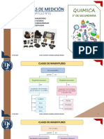 Capitulo 4 - Sistemas de Medición Ejemplos - 9872