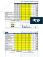 PLANILHA DE ASSISTÊNCIAS.xlsx