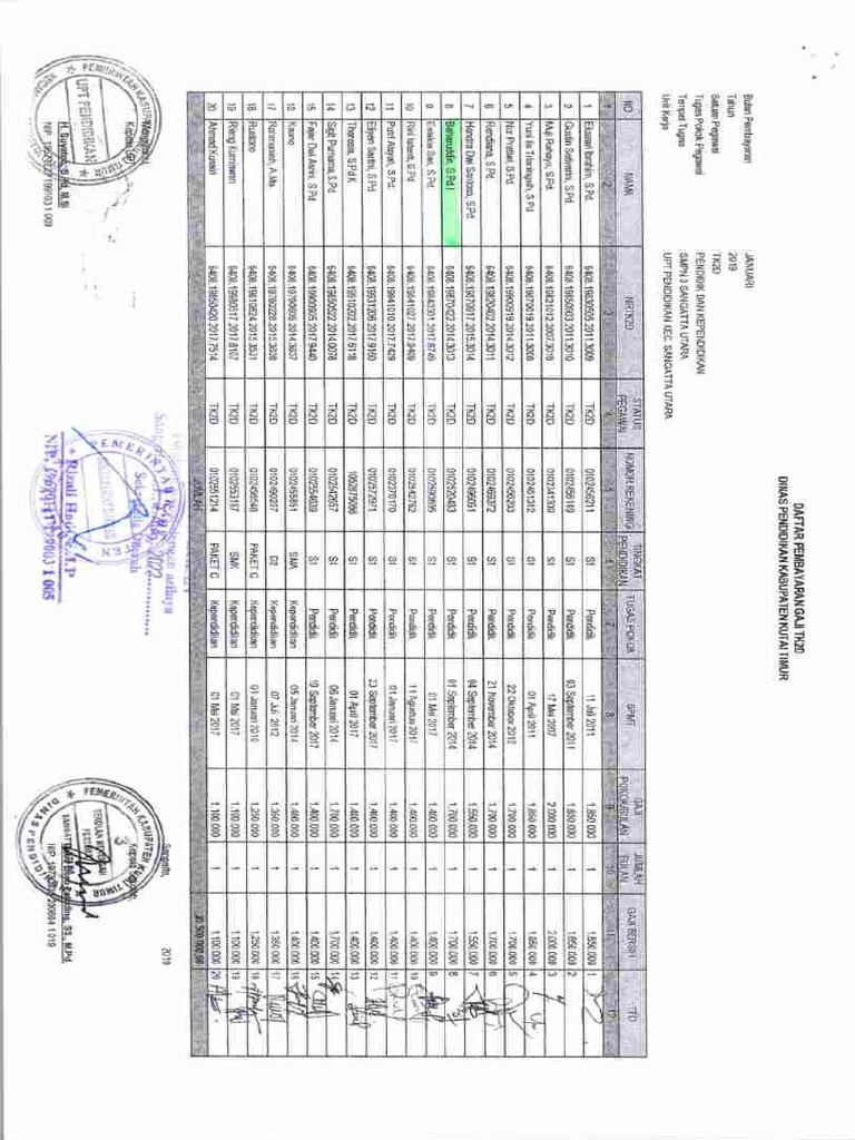 Slip gaji 2017 2019 11zon pdf pdf