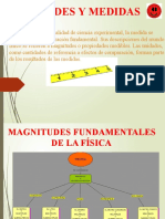 Sistemas de Unidades