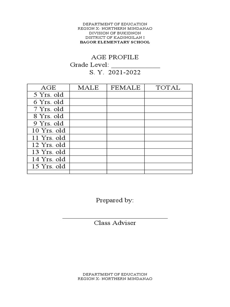 Age Profile Template for DepEd | PDF | Social Science