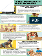 Friedrich Froebel Infografic