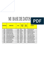 Base de Datos de Programacion Maria Isabel