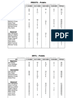 2 Results Sheets - Web