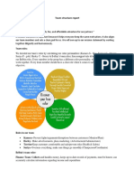 Teamsstructure PDF