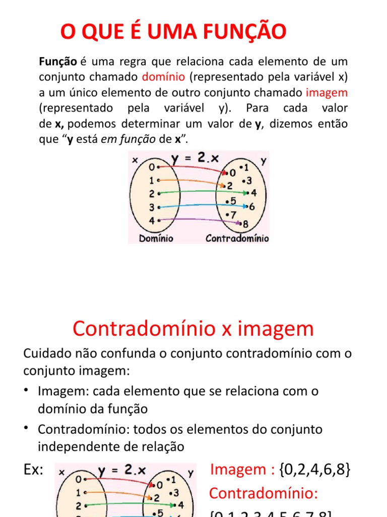 Aula 1 - 2º Ano (Funções, Inj, Sob, Bij) | PDF | Função (Matemática ...