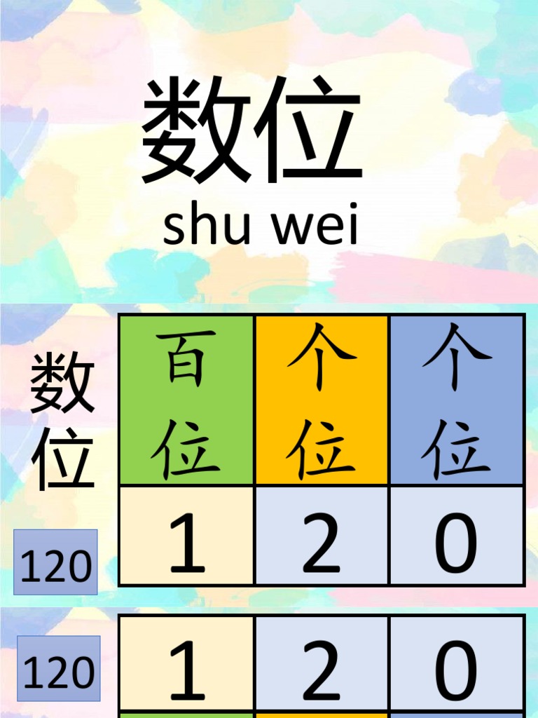 数位 数值 | PDF