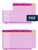 Registros de La Prueba de Matemática - Evaluación Diagnostica 2022