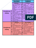 EduSEO: Desafíos y oportunidades de la educación a distancia