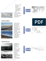 Encargo2 PDF