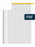 PR II Analysis Data Sheet