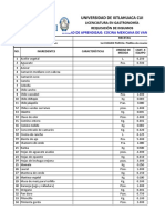 Requisición Examen Práctico UICUI