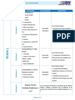 Esquema Contenidos Contabilidad II