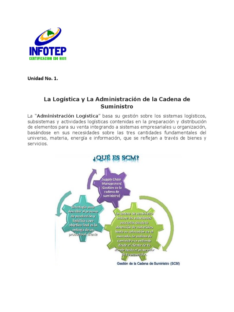 Unidad No 1 Logística y Administración de La Cadena de Suministro | PDF ...