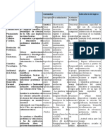 GEnetica Adecuacion 