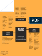 Mapa Mental 3 Daryan Vindas Alfaro