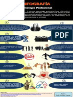 Infografia