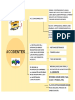 Actividad 7 Grupo 2