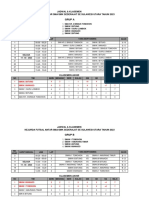 Klasemen Akhir Grup A-D Kejurda Futsal PDF