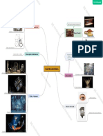 PLÁSTICA ESCÉNICA Diagrama