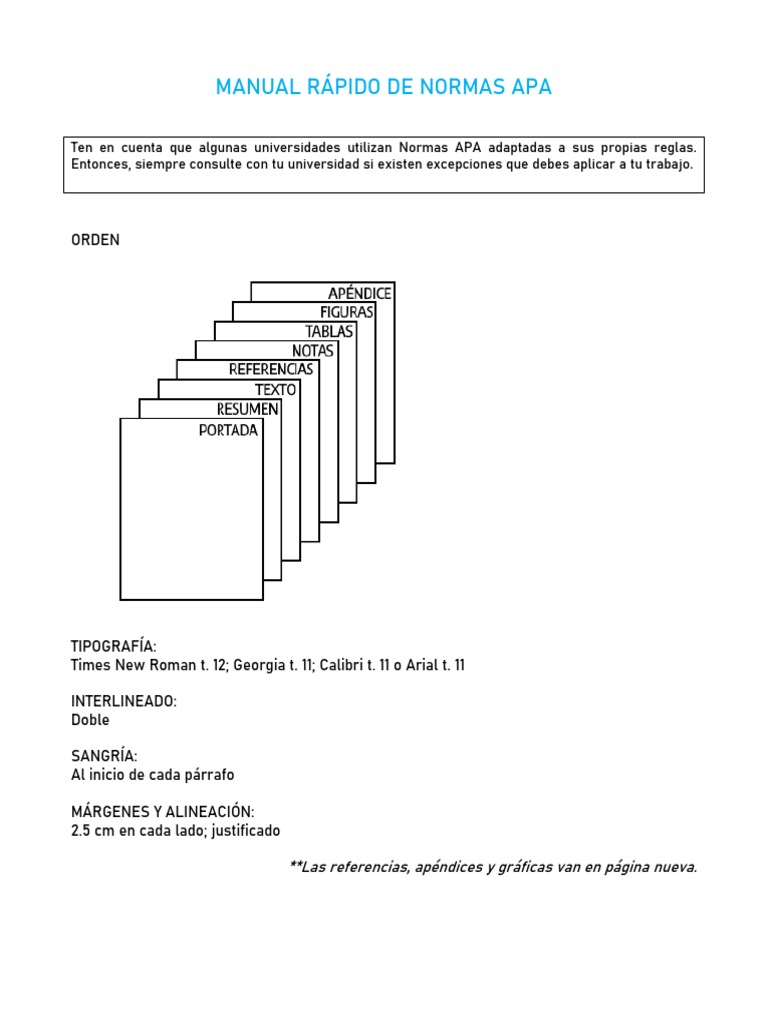 Manual APA 7a Edición | PDF | Estilo apa | Plagio