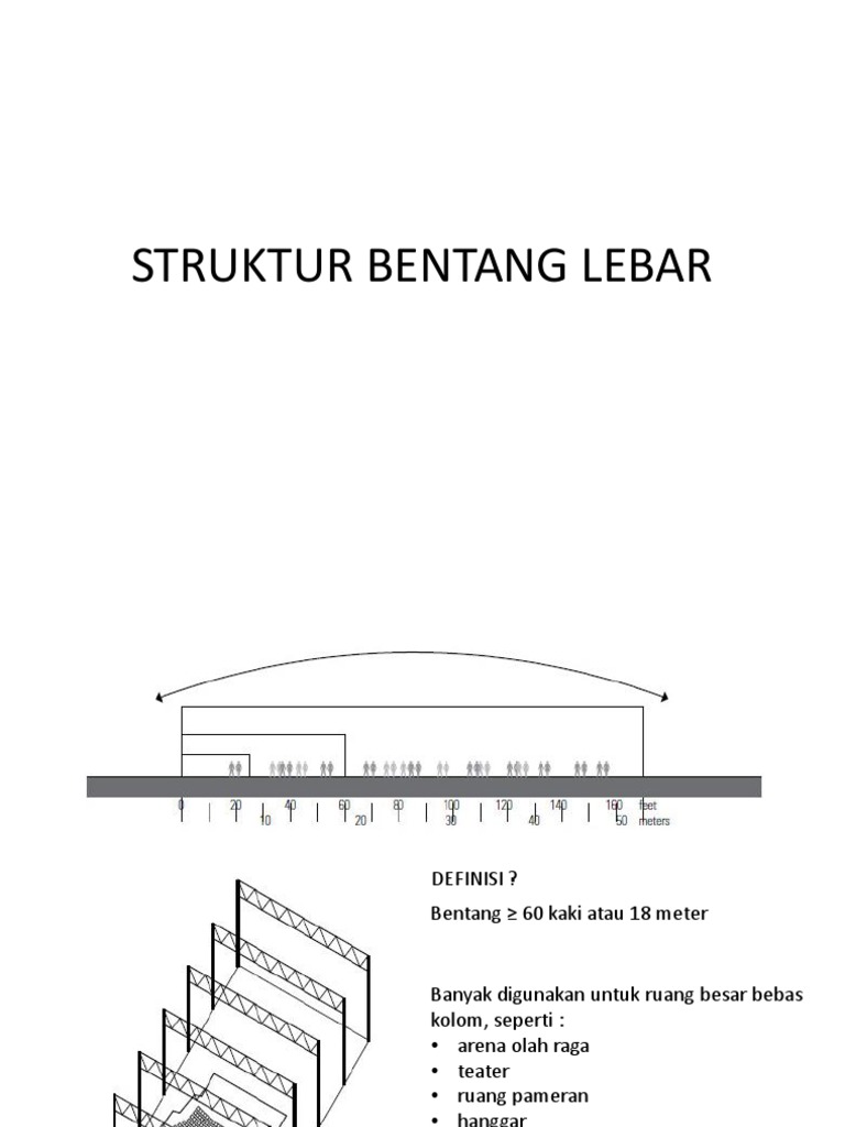 Struktur Bangunan Bentang Lebar | PDF | Teknologi & Rekayasa