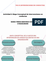 Actividad 2-Mapa Conceptual de Intervenciones en Conductas