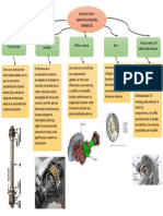 Trabajo PDF