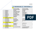 Data Pemilik Lahan