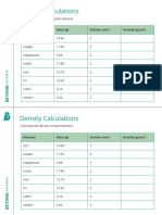 Density Calculations Table PDF